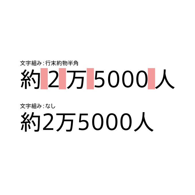 【Illustrator】英文や数字の間に隙間が出てしまう問題の解決方法